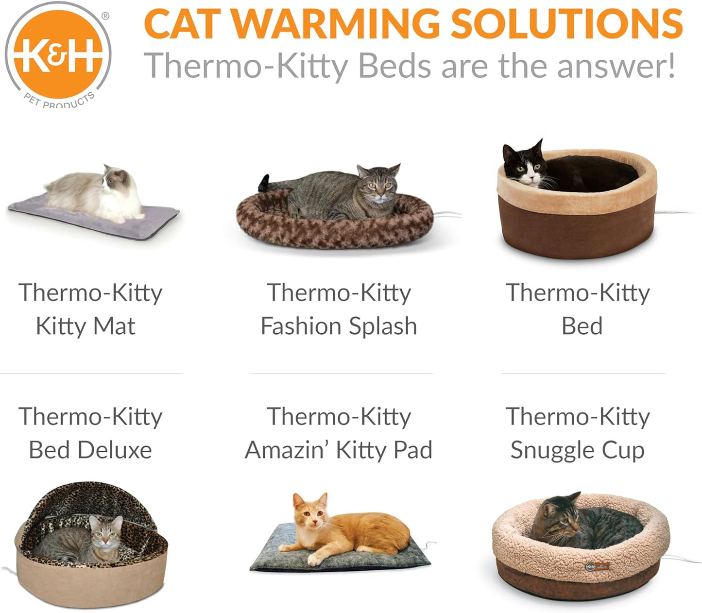 Pet Bed Warmer, Turn Any Cat or Dog Bed into a Heated Cat or Dog Bed, Waterproof Heated Pad to Insert inside Indoor Cat and Dog Beds - Gray Small, 100538772