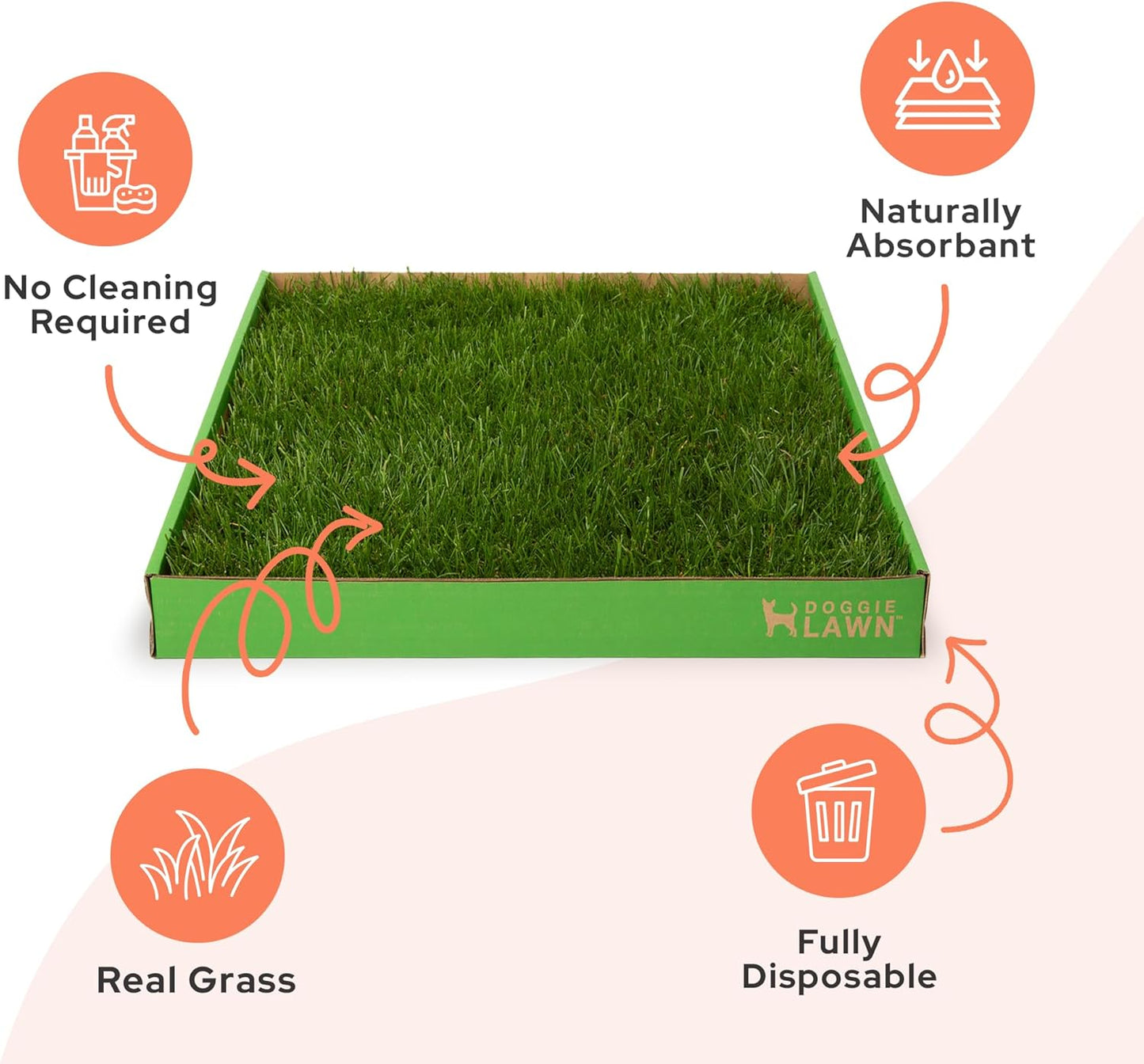 Real Grass Puppy Pee Pads- 24 X 20 Inches - Perfect Indoor Litter Box for Dogs - No Mess, Easy-To-Use - Potty Training for Pets - Eco-Friendly Disposable Bathroom with Real Living Grass