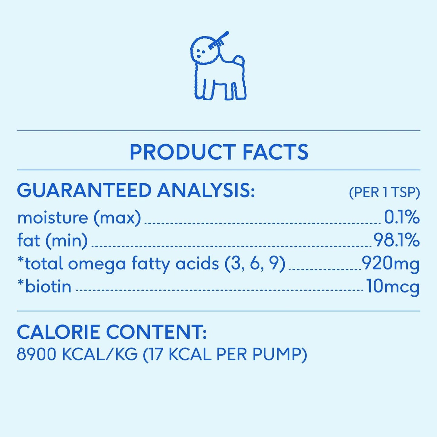 Omega 3 Fish Oil for Dogs - Made with Wild Alaskan Salmon Oil for Dogs with Omega 3 EPA DHA - Supports Itchy Skin + Mobility - Liquid Pump Is Easy to Serve - a Fish Oil Dogs Love! (8 Oz)