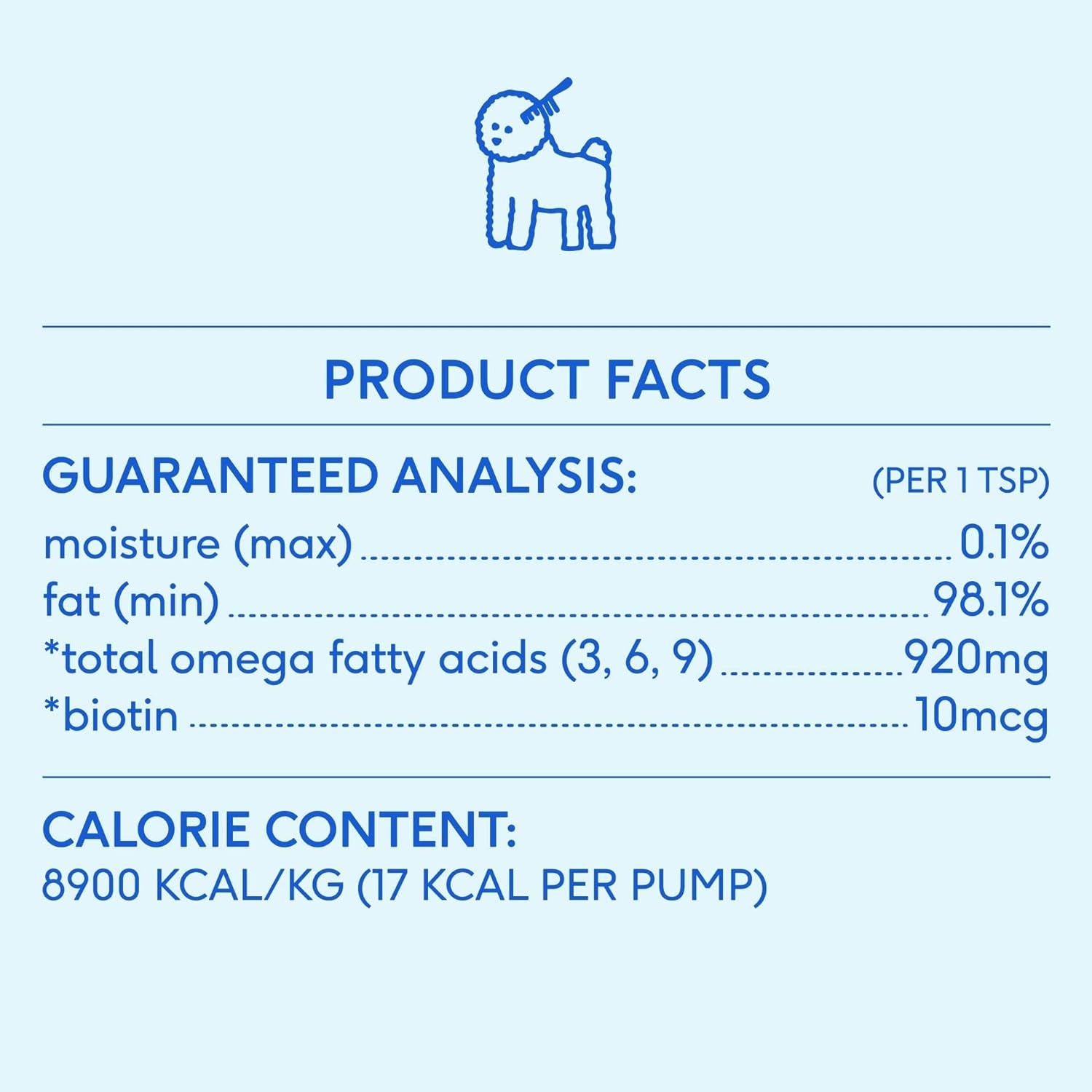 Omega 3 Fish Oil for Dogs - Made with Wild Alaskan Salmon Oil for Dogs with Omega 3 EPA DHA - Supports Itchy Skin + Mobility - Liquid Pump Is Easy to Serve - a Fish Oil Dogs Love! (8 Oz)