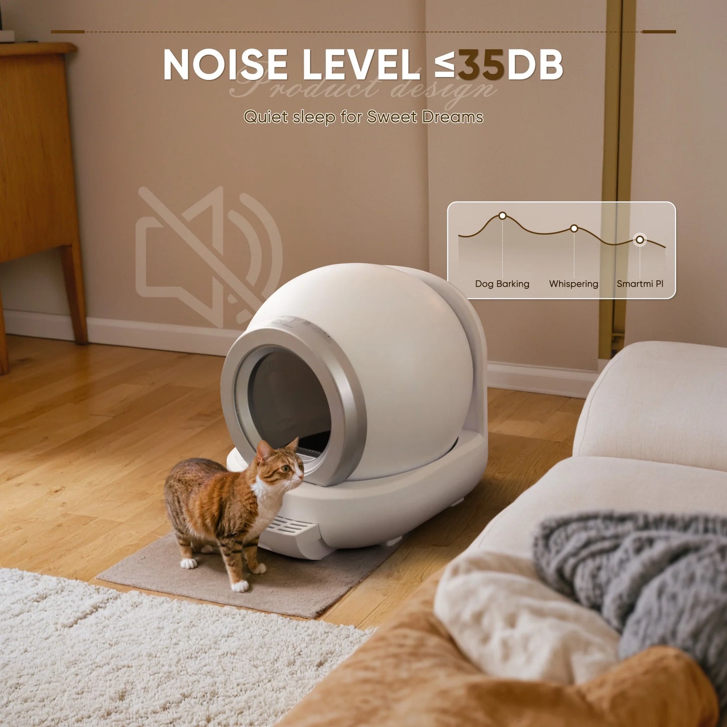 Automatic, Self-Cleaning, Smart Litter Box with APP Control