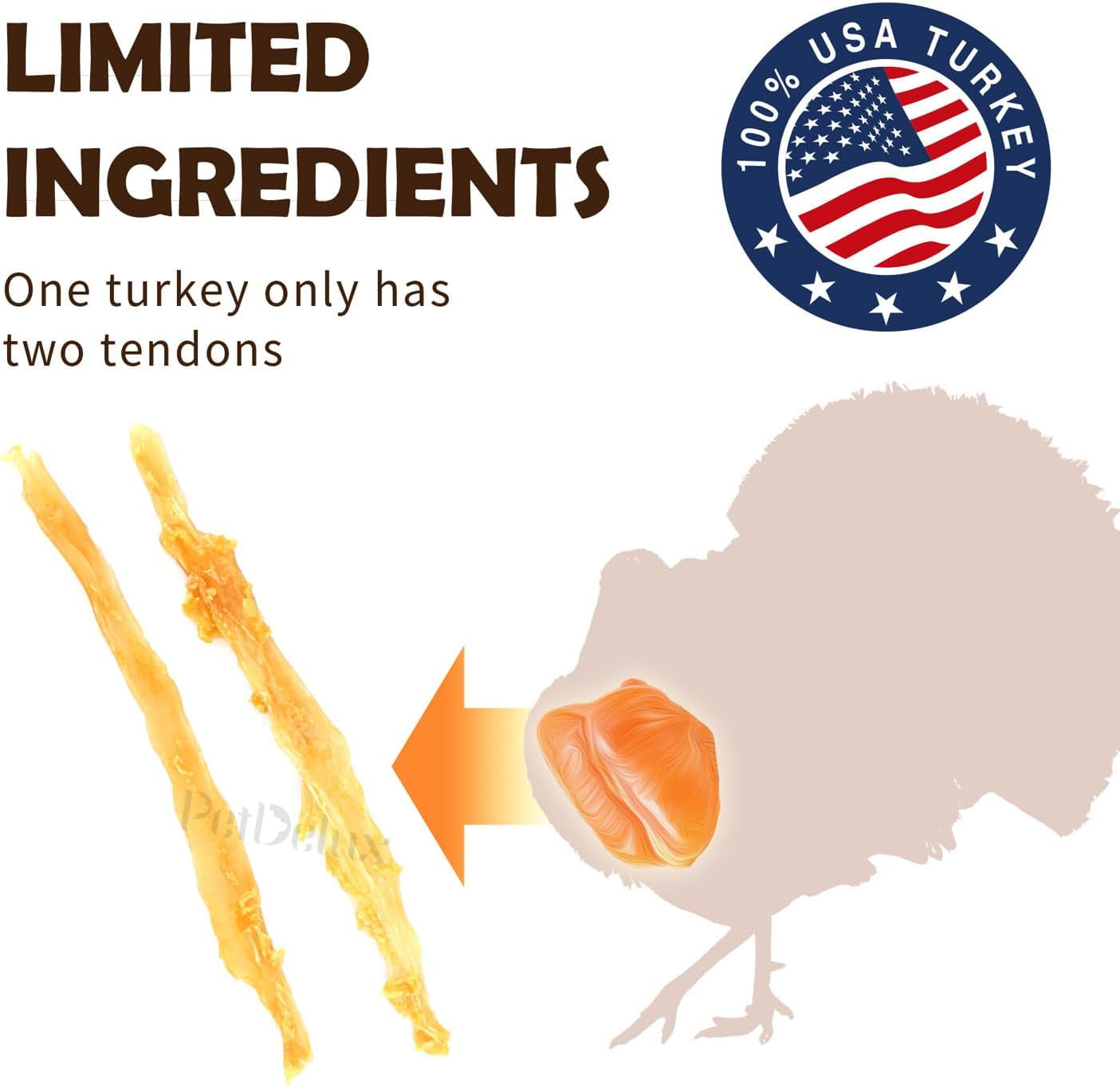 Turkey Tendon for Dogs, USA Sourced, All Natural Dog Chew, 1 Unit (Large)